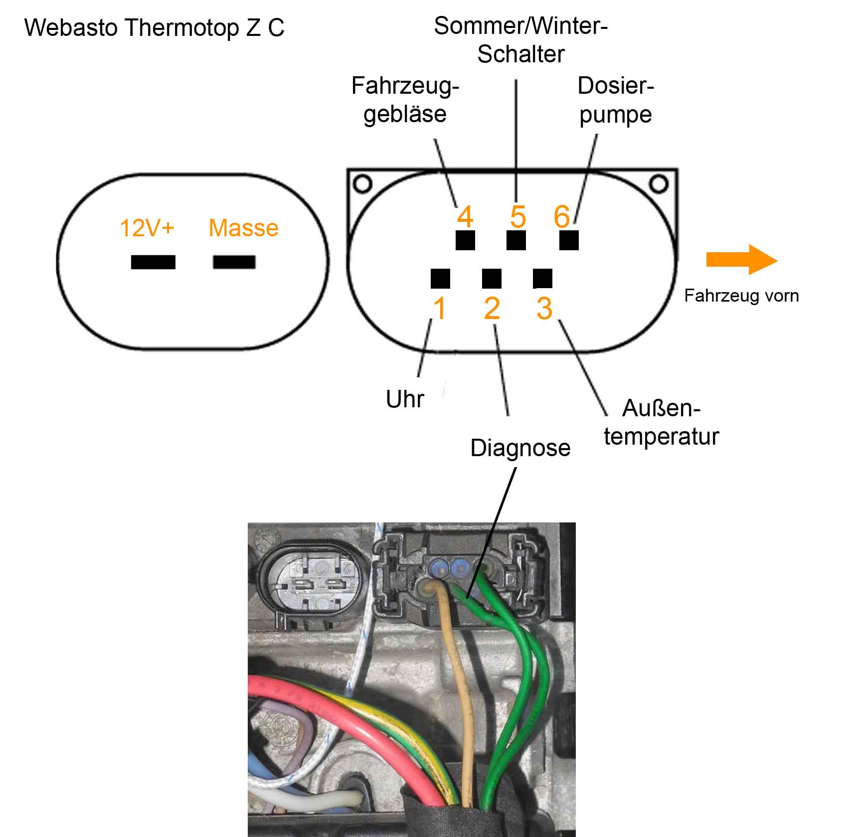 20160202_Steckerbelegung_Webasto_Thermotop_ZC.jpg