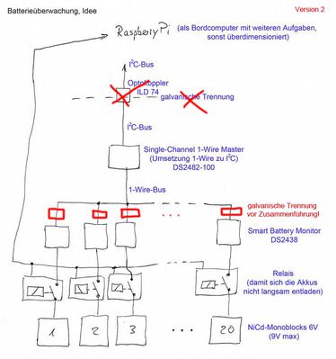 Batterieüberwachung, Idee, Version 2
Ideenskizze V2
