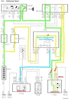 Lueftermotor mit Schaltplan
